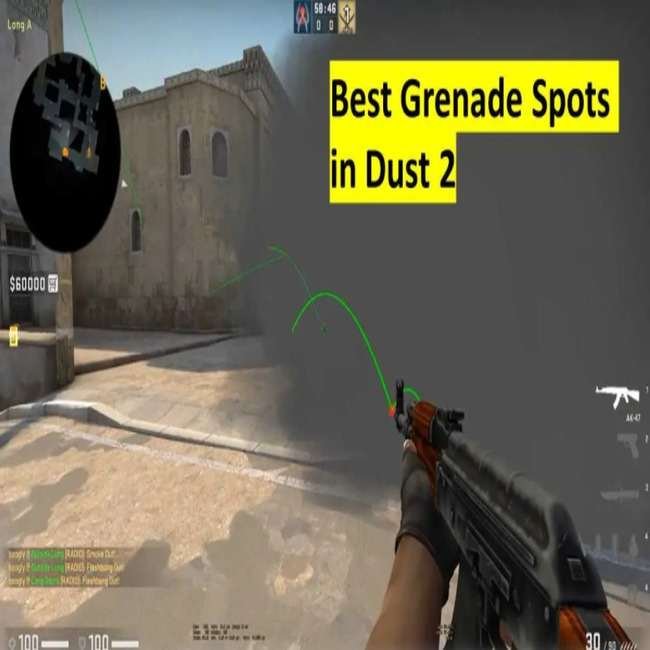 Best Grenade spots dust 2